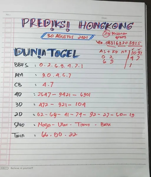 data-togel-master-hk