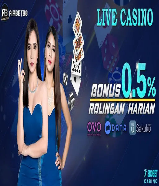 situs-bocoran-bandar-togel
