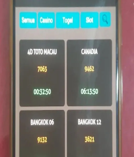 demo-permainan-slot