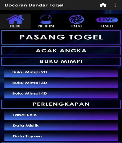 slot-demo-5000
