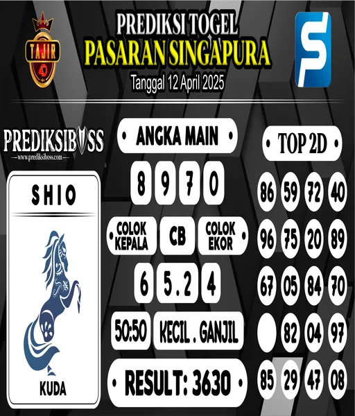 demo-slot-pg-yang-ada-scatter-hitam