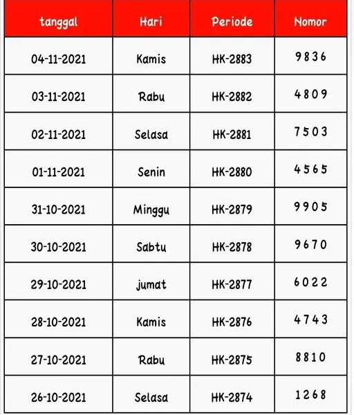 slot-cashback-100-tanpa-to
