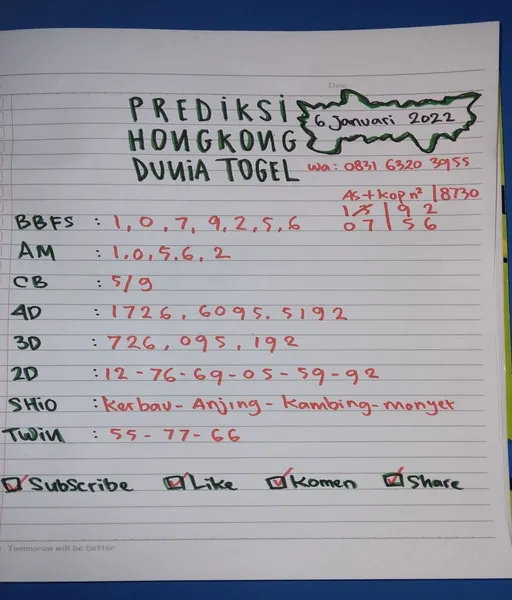 angka-ikut-hk-malam-ini