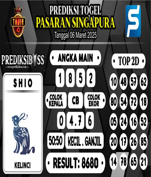 angka-ikut-hk-malam-ini