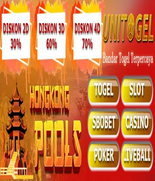 slot-viral-bet77
