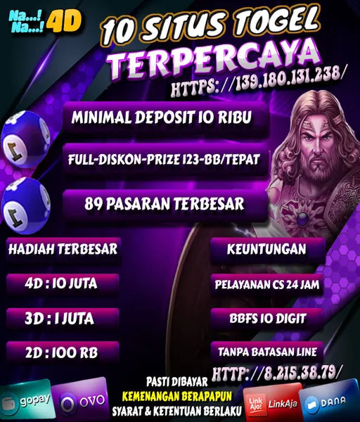 akun-slot-gacor-bet-200