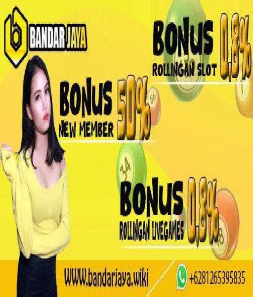 game-slot-online-banyak-bonus