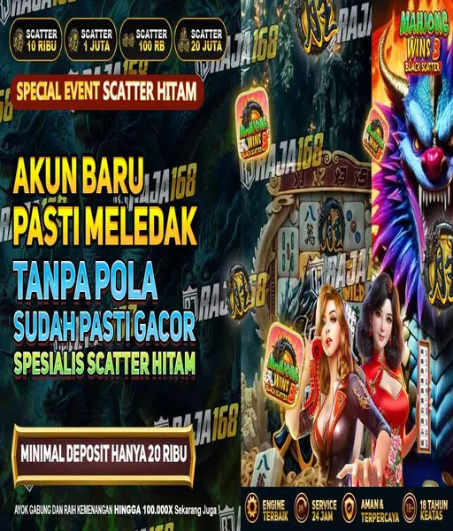 situs-yang-paling-gacor-hari-ini