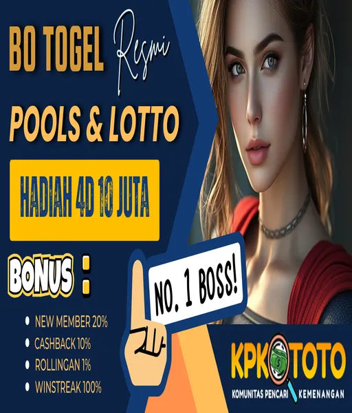 slot-viral-bet77