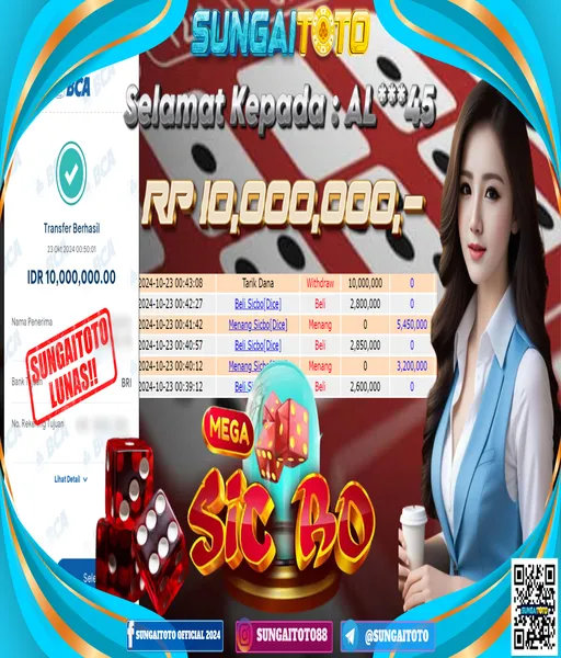 bandar-togel-hadiah-terbesar-prize-123