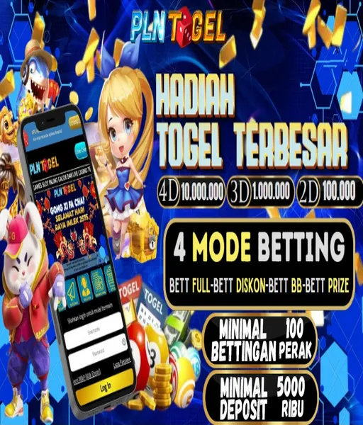 slot-depo-30-bonus-50