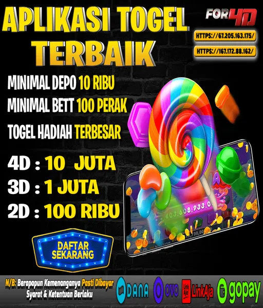 togel-bonus-harian