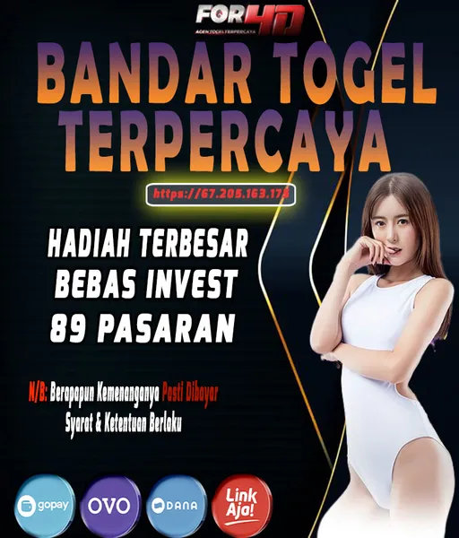 bo-togel-minimal-deposit-10000