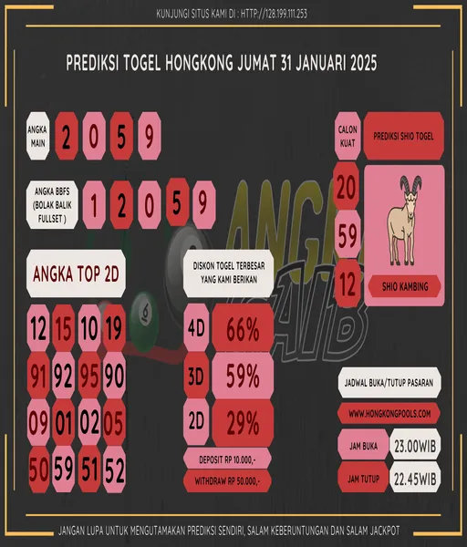 bandar-303-togel