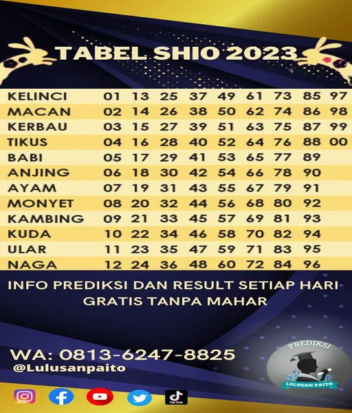 akun-demo-slot-bonanza-xmas