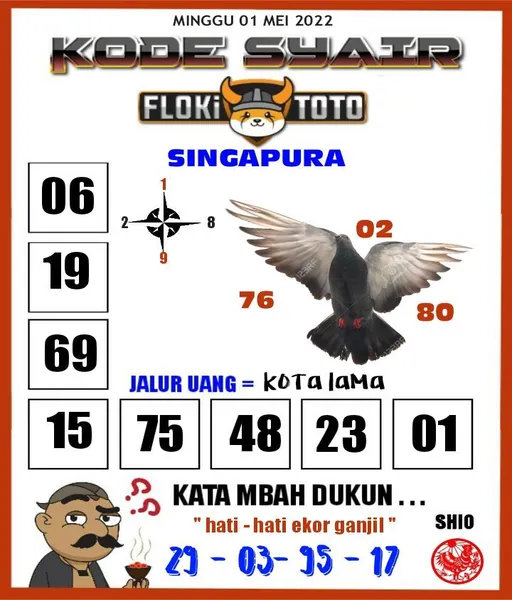 angka-main-hari-ini-togel