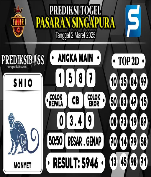 slot-viral-bet77