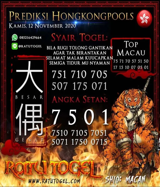 bocoran-togel-sdy