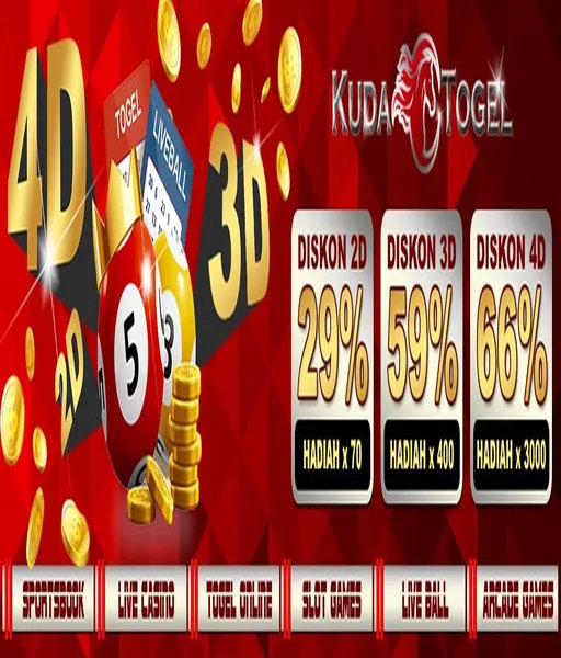slot-deposit-lewat-pulsa-indosat