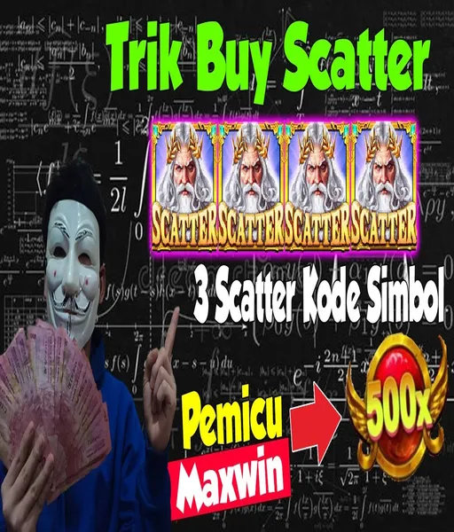 situs-slot-claim-bonus