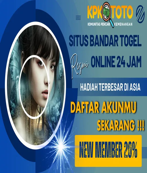daftar-togel-online24jam-terpercaya-2025