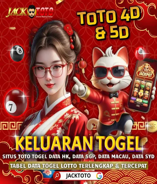 situs-slot-100-to-x3