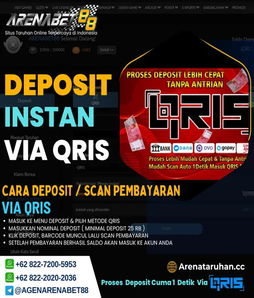 game-slot-bonus-deposit