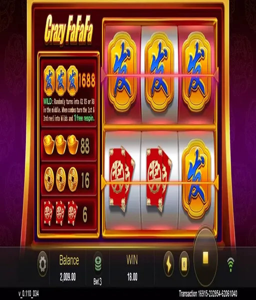 slot-via-dana