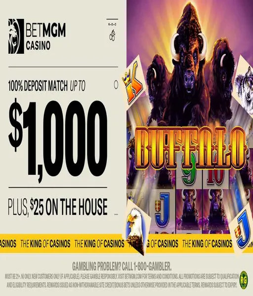 game-slot-bonus-deposit