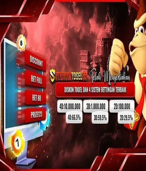 slot-depo-20k-bonus-15k