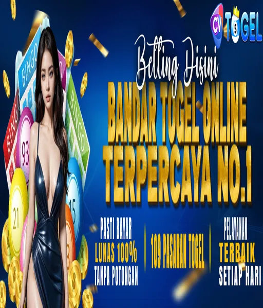 togel-bet-100-perak-deposit-via-pulsa