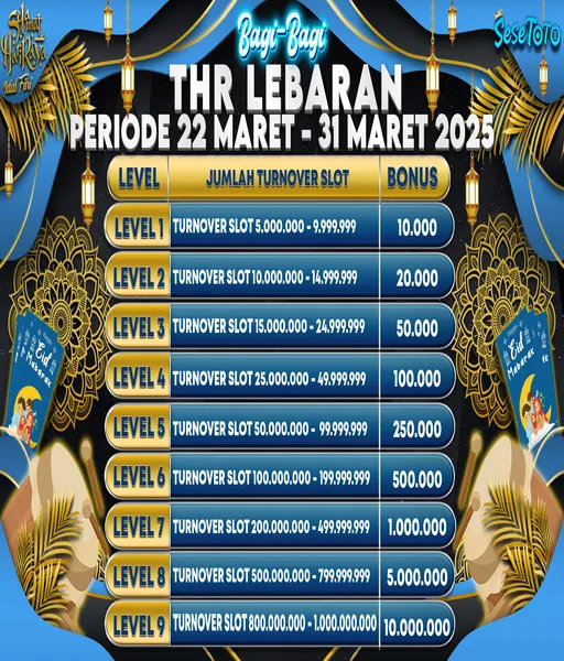 daftar-slot-online