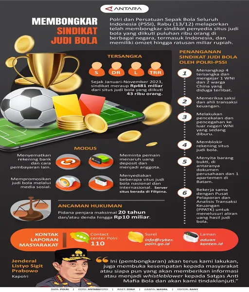 server-slot-paling-gacor