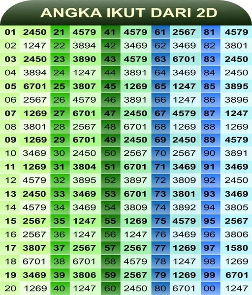 daftar-situs-slot-apk