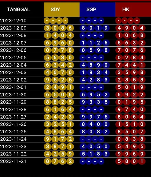 situs-slot-gacor-deposit-10rb