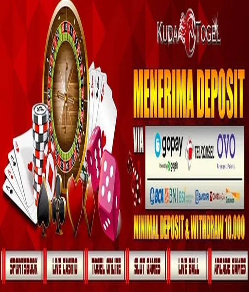 usman-bandar-togel