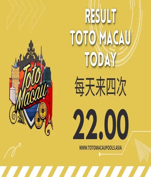 slot-gacor-ui