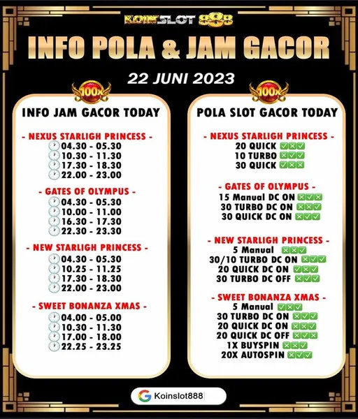 daftar-togel-online24jam-terpercaya-2025