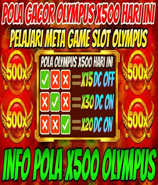 pg-slot-200