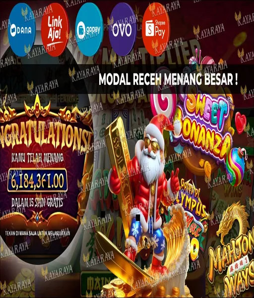 situs-slot-menang-kalah-dapat-bonus