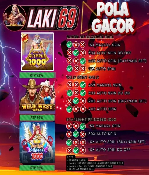 slot-demo-pakai-rupiah