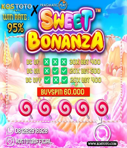 win-togel-88