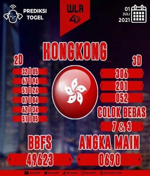 freechip-slot-tanpa-syarat-2025