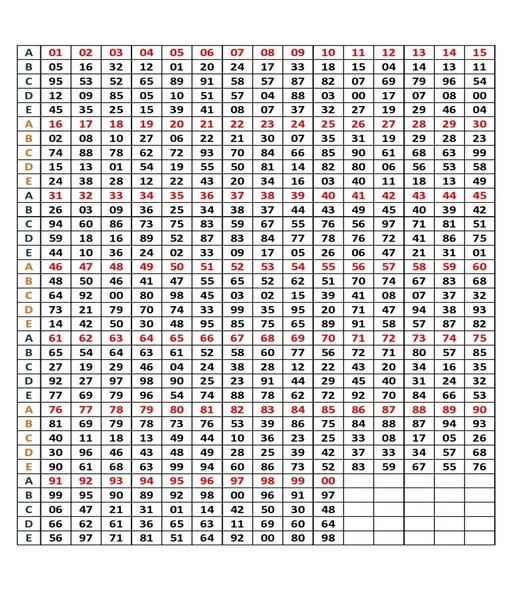 bandar-togel-khusus-6d