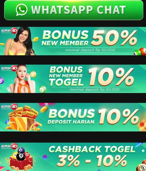 slot-dapat-bonus-daftar