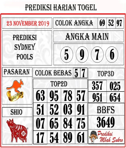slot-mesin-nexus