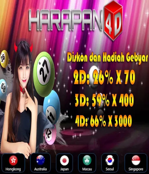 situs-slot-bet-200-perak-terpercaya