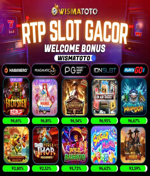 bocoran-togel-sdy