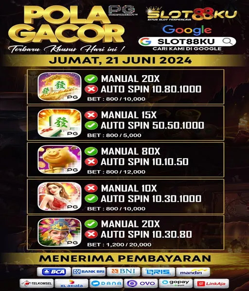 slot-gacor-rtp-rendah