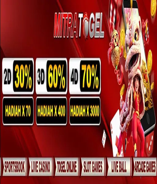slot-demo-mirip-asli-pgsoft
